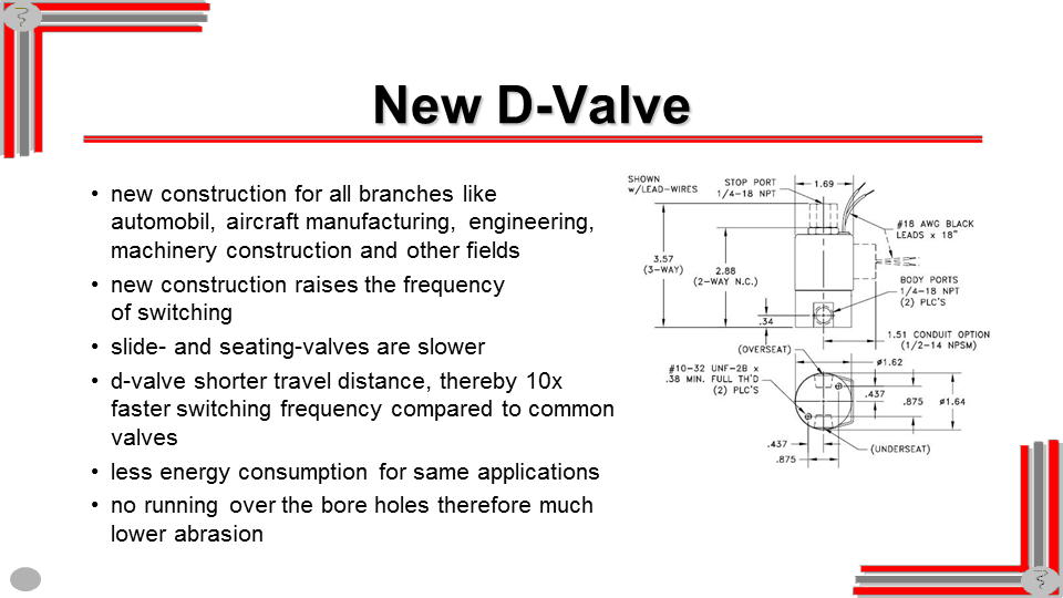 Beispiel 1 NEW D-Valve